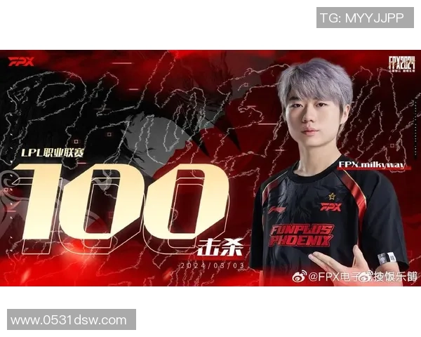 FPX战队个人能力引发热议选手表现是否符合期待
