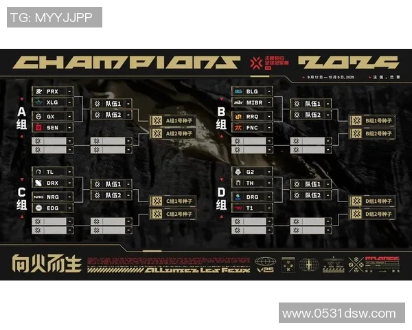 V5战队在精英赛中以90分稳居积分榜首位，领先其他队伍